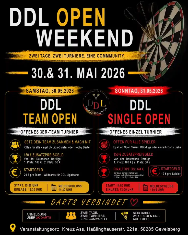 Plakat zum DDL Open Weekend